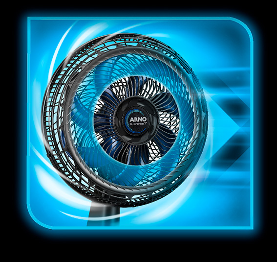 POWER ZONE(2). Área concentrada de vento máximo