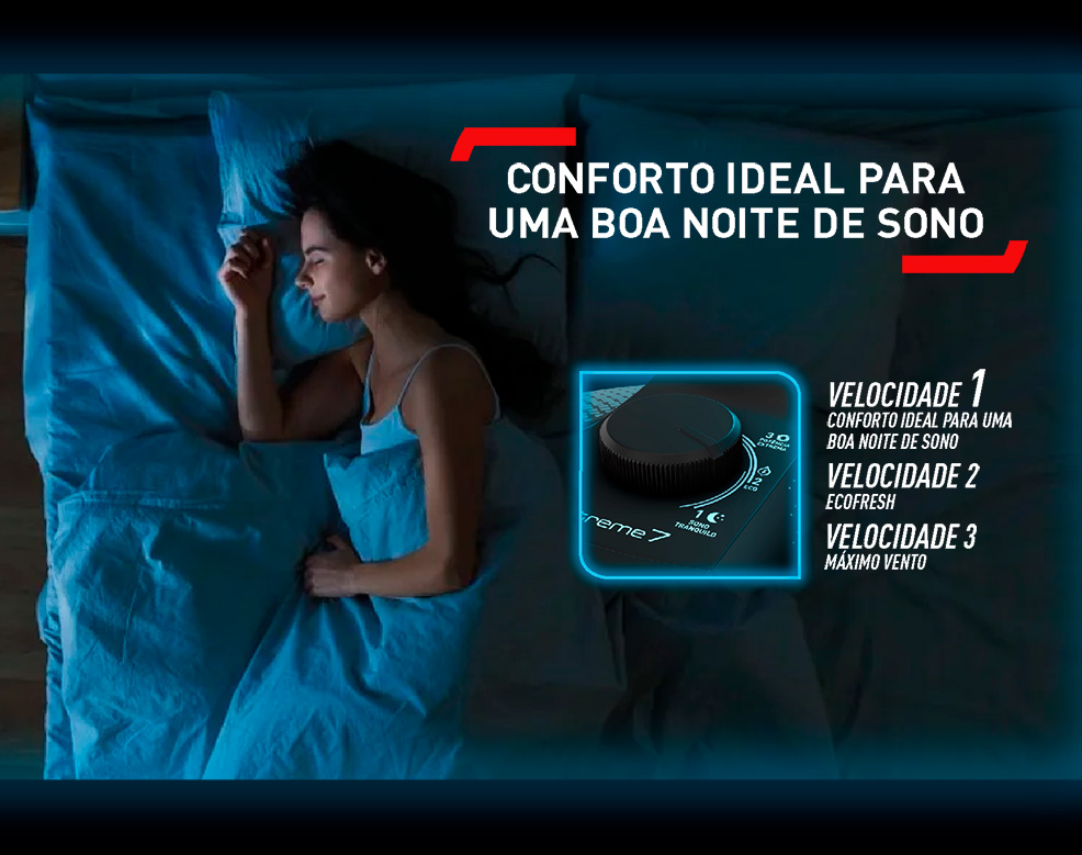 CONFORTO IDEAL PARA UMA BOA NOITE DE SONO. VELOCIDADE 1 CONFORTO IDEAL PARA UMA BOA NOITE DE SONO. VELOCIDADE 2 ECOFRESH. VELOCIDADE 3 MÁXIMO VENTO